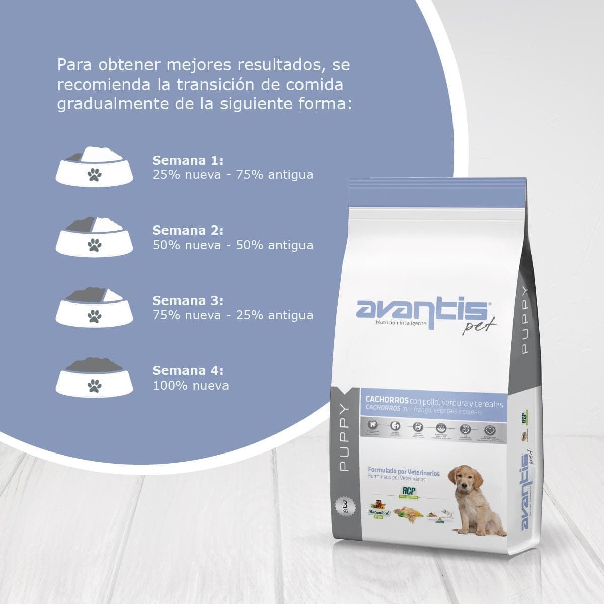 AVANTIS PET PUPY - Imagen 4